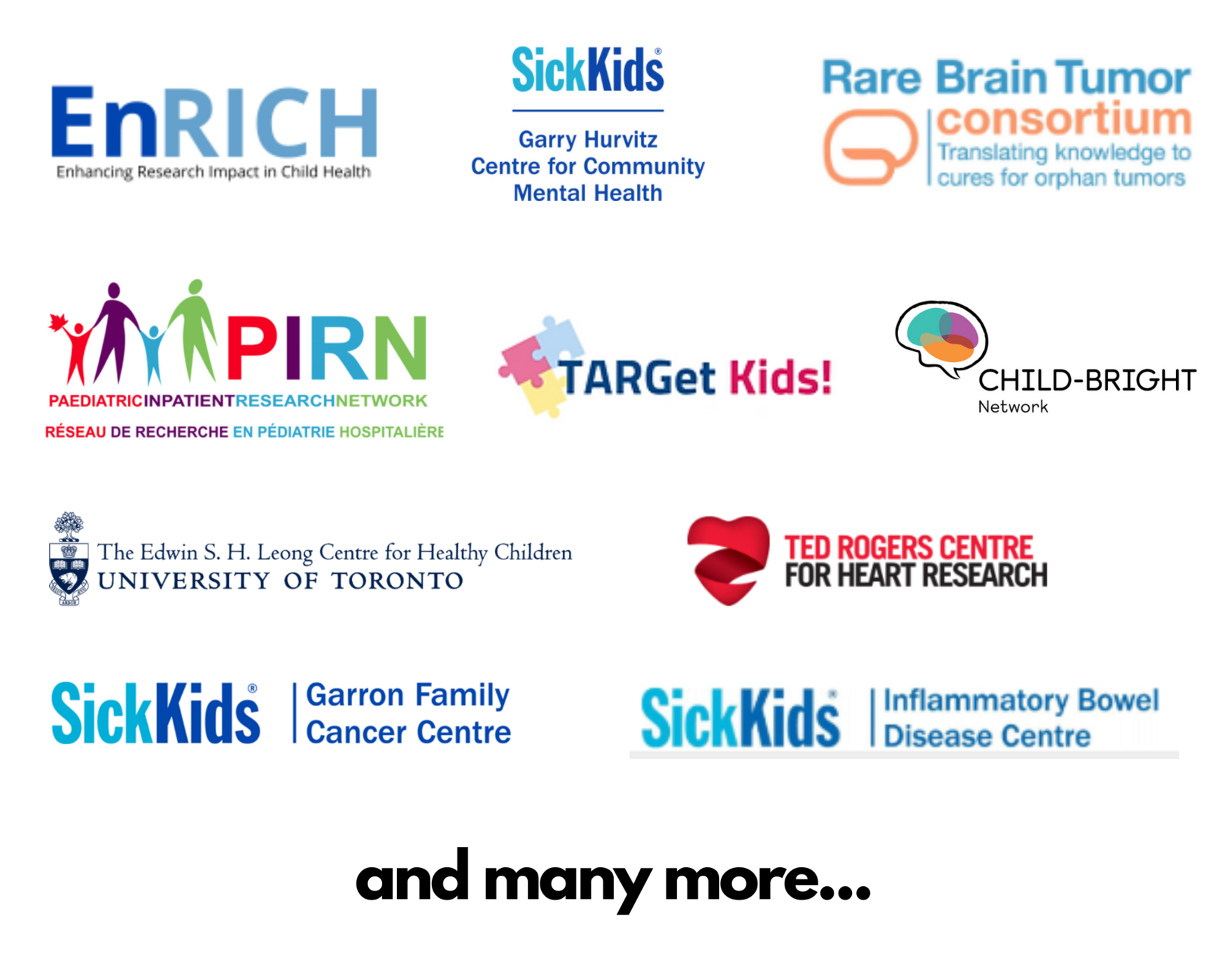 research disease and network centre logos